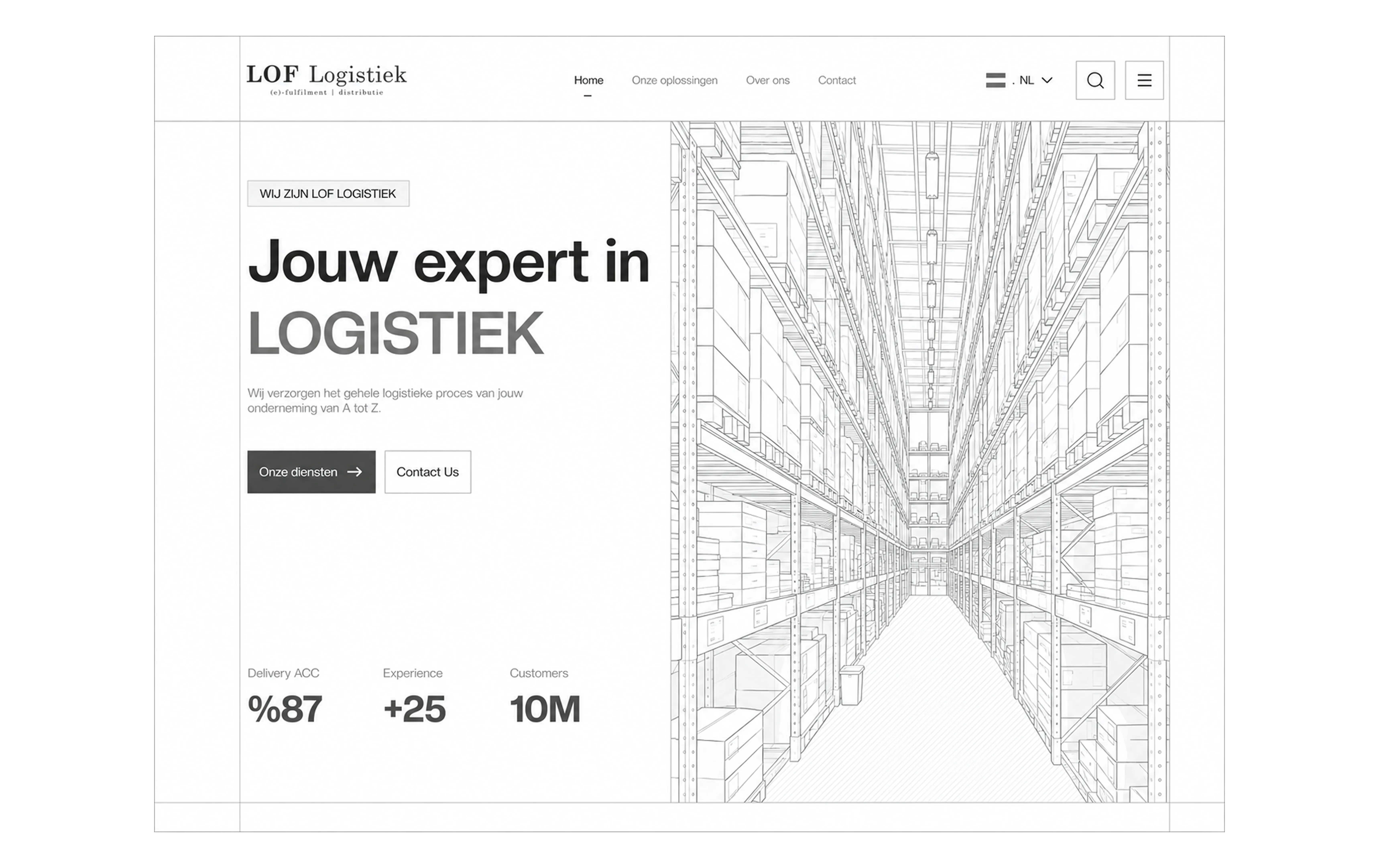 Logistics wireframe